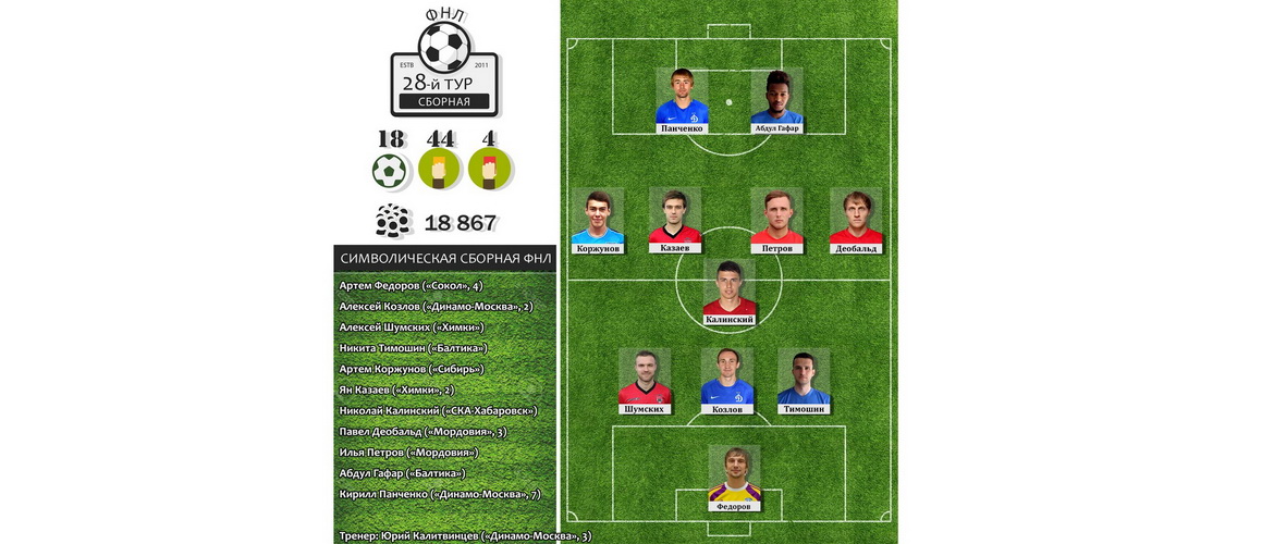 В ЧИСЛЕ ЛУЧШИХ