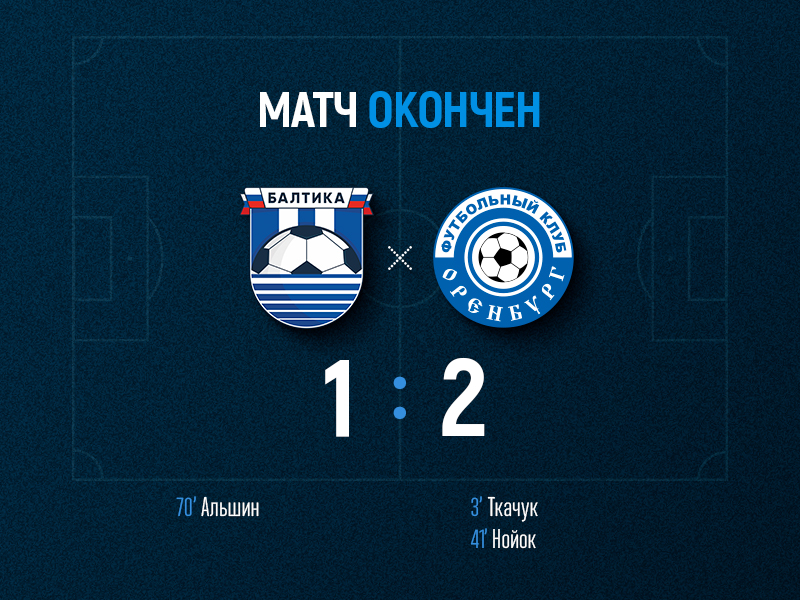 балтика расписание матчей