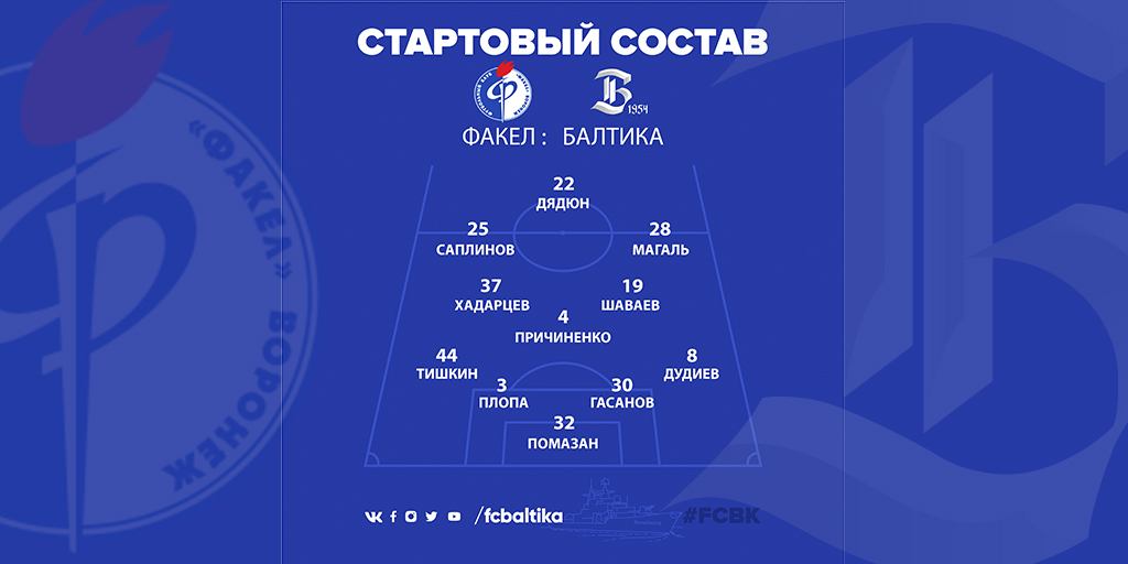 СТАРТОВЫЙ Состав