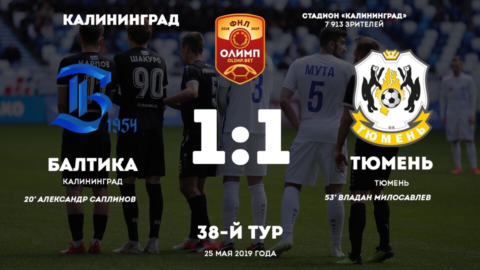 ОБЗОР МАТЧА «БАЛТИКА» - «ТЮМЕНЬ»