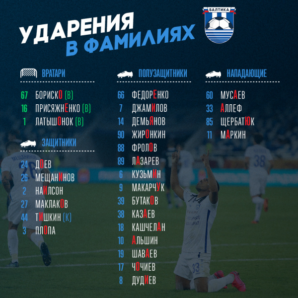 Говори правильно 