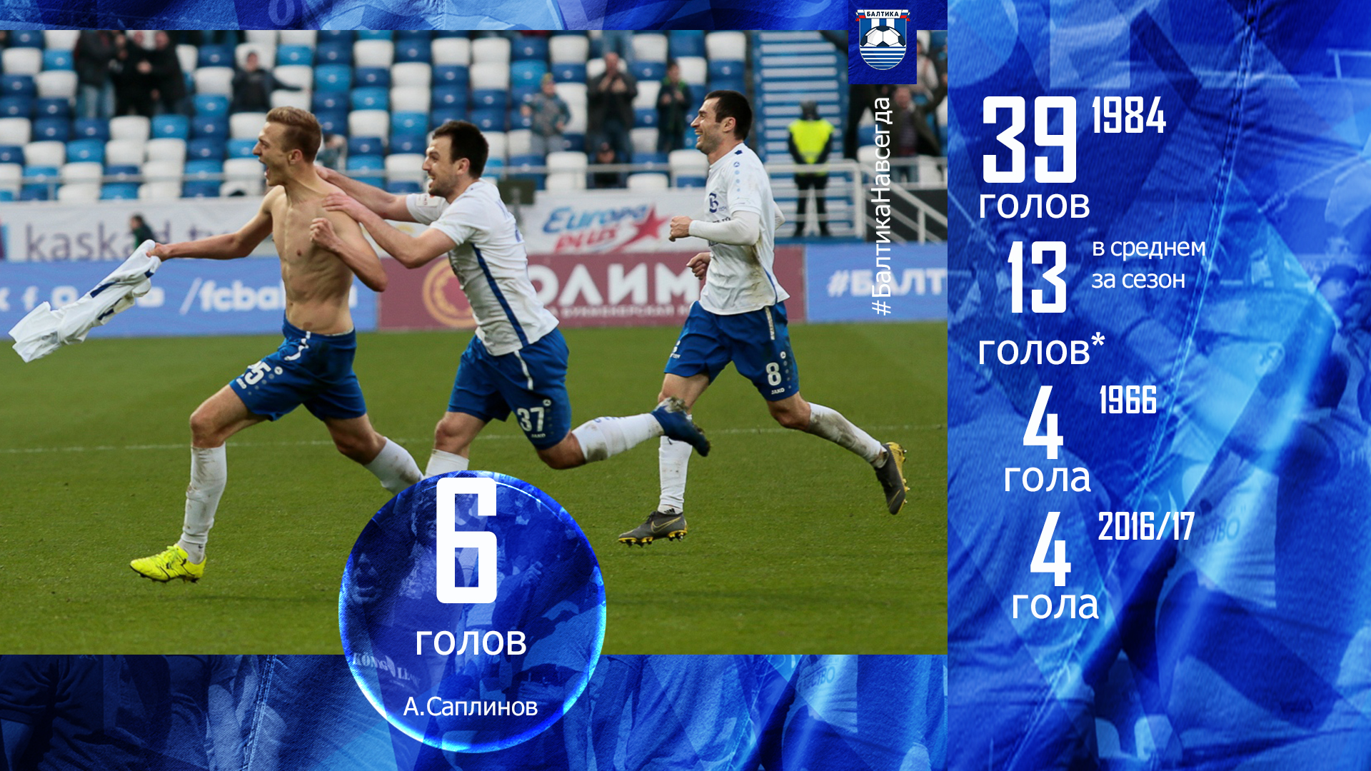 ГОЛ – КАЖДЫЕ ДВЕ ИГРЫ 