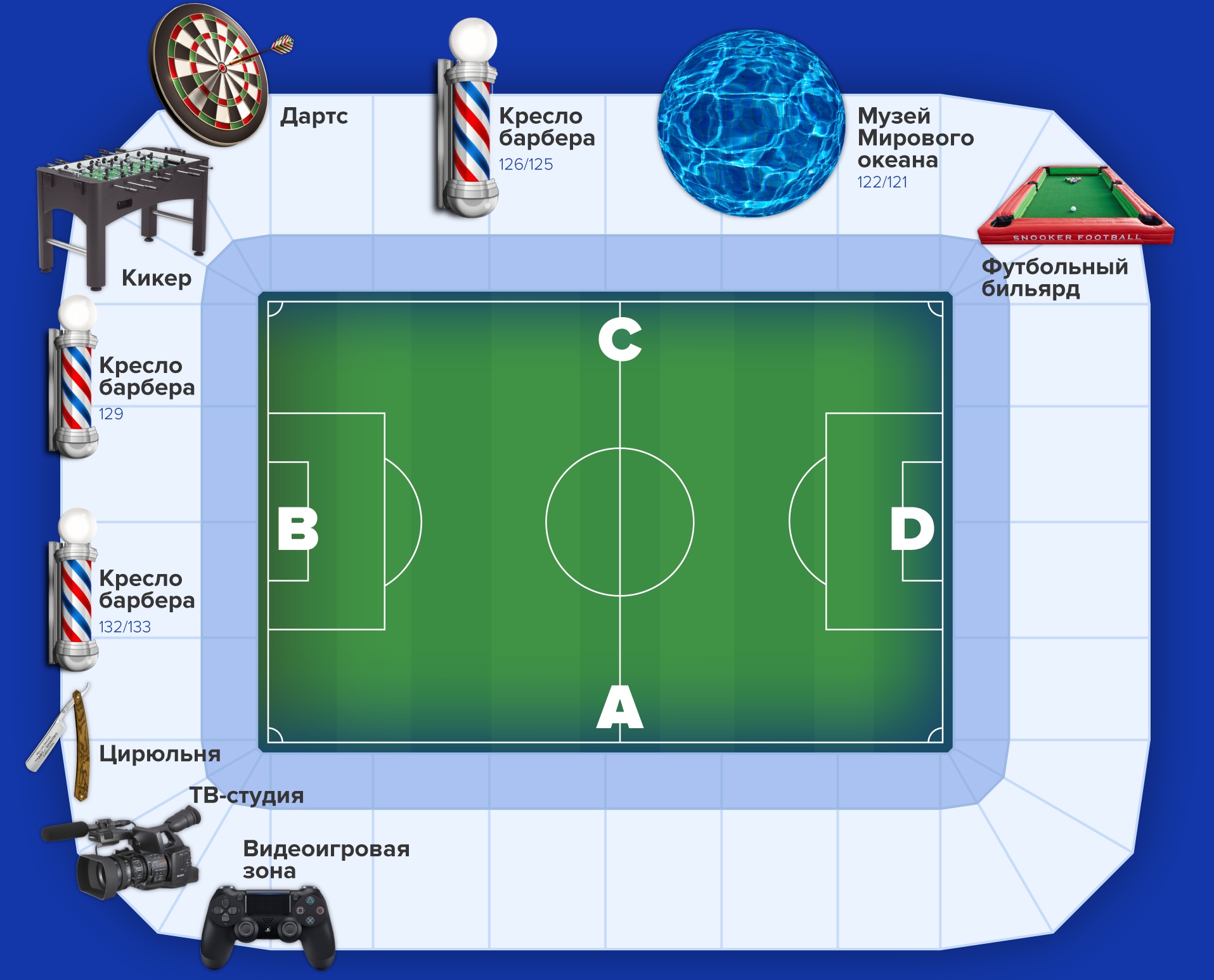Схема фк 24. Балтика ФК схема игры. Стадион ФК Севастополь схема.