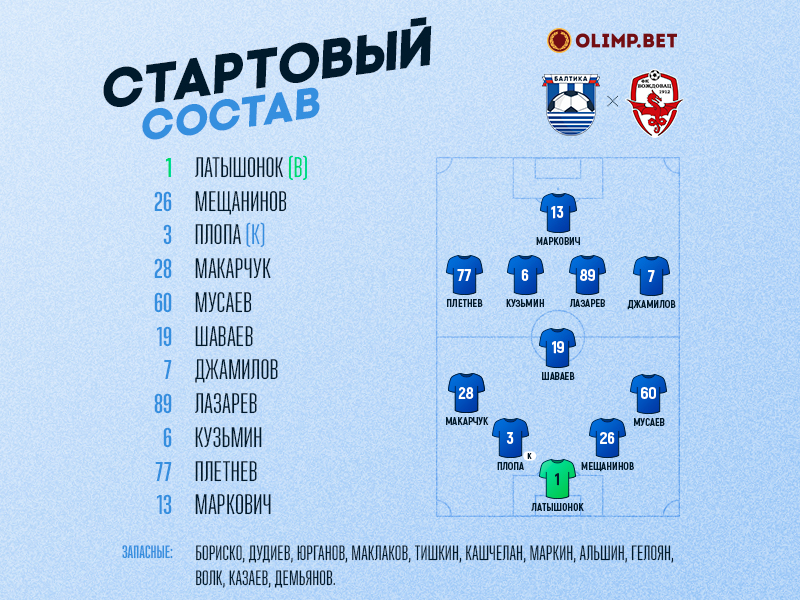 Состав-Моб.jpg