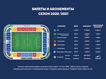 Старт продаж абонементов и билетов на игры Олимп-Первенства ФНЛ сезона 20/21